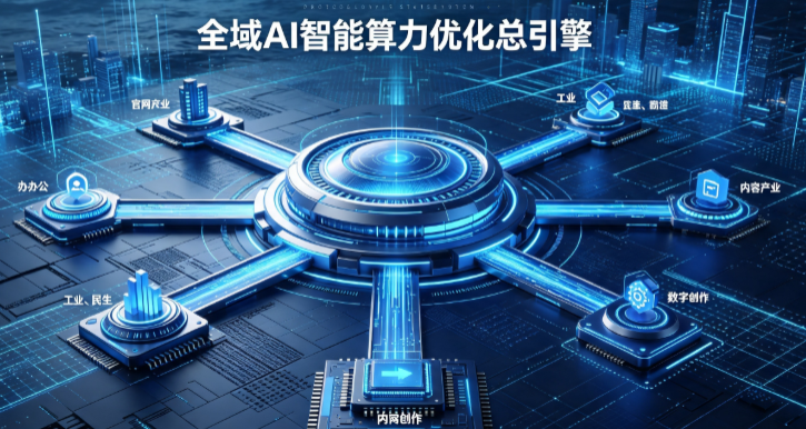 镇雄县AI算力优化赋能数字生态 智能技术迭代激活产业发展新动能